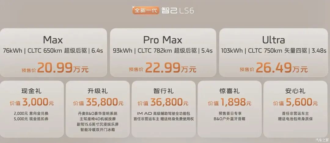 预售20.99万起,27.1英寸5K双联屏,环抱式座舱,智界R7/理想L6又来新对手?图1