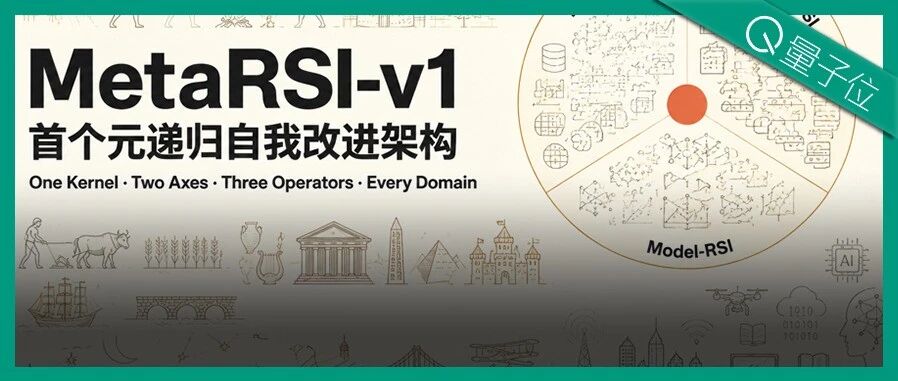 AI开始改进“改进自己的方法”，RSI进入平方时代丨MetaRSI