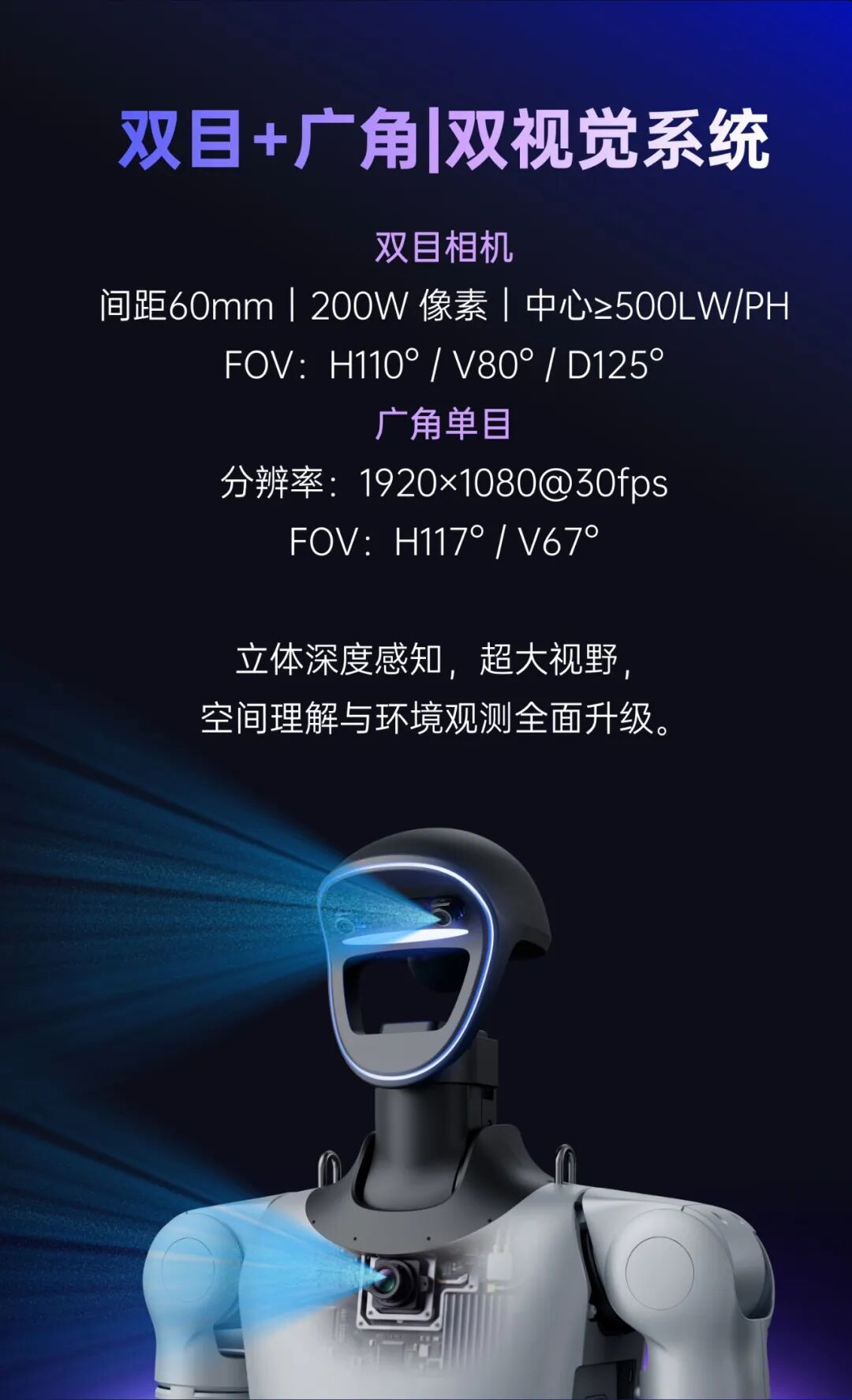 宇树 G1+ 大升级图4
