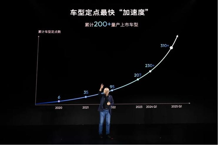 国产智驾芯片新纪录，被产业伙伴联合书写的里程碑图7