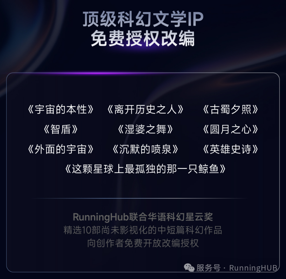 首个AIGC长片大赛！RunningHub设单项大奖100万现金，科幻IP免费改编图3