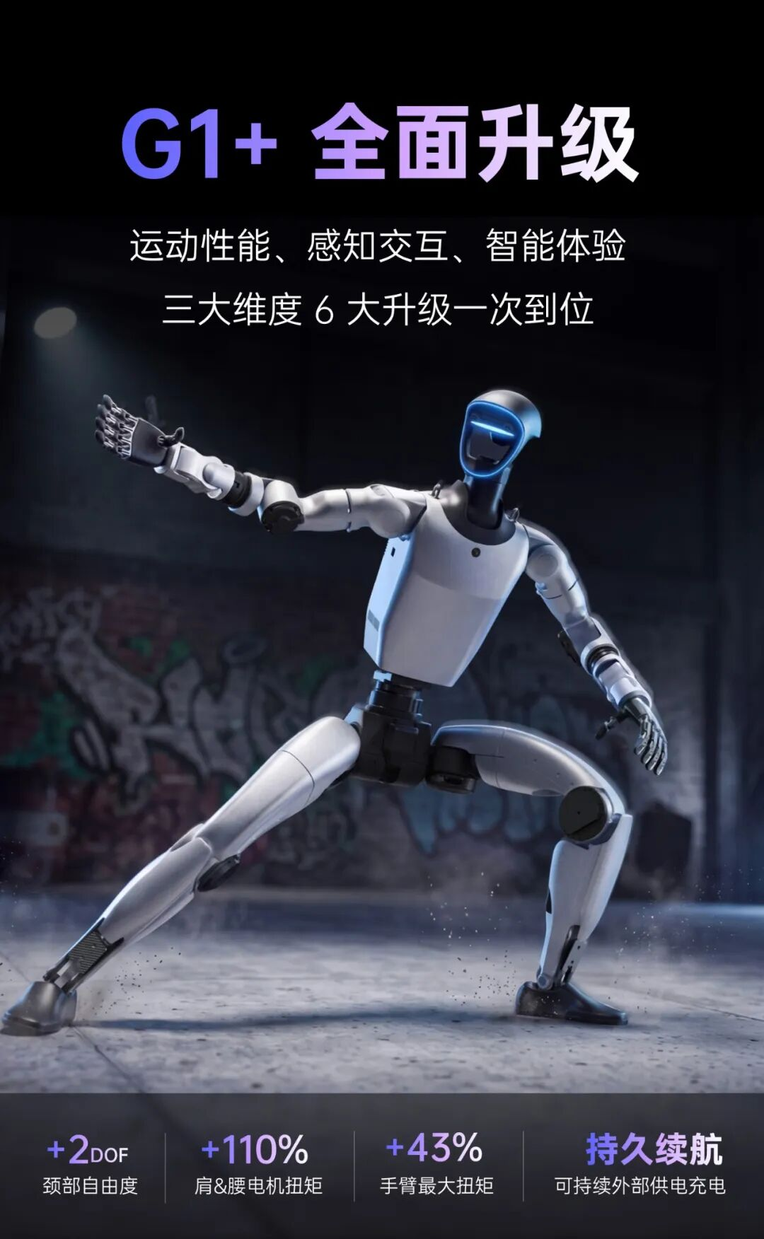新品 | OPPO Find X10 系列官宣；宇树科技发布人形机器人 G1+图9