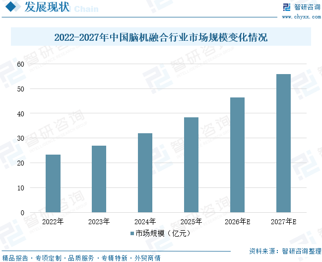 6aa89a05be830 - 深度解读 科技趋势 行业分析 洞察报告 专题研究 专访 观点