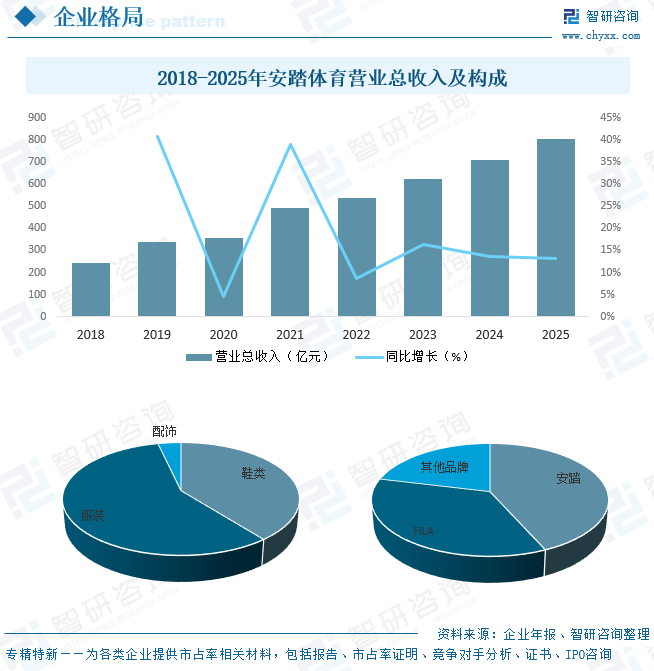 6aa89a1a1463c - 深度解读 科技趋势 行业分析 洞察报告 专题研究 专访 观点