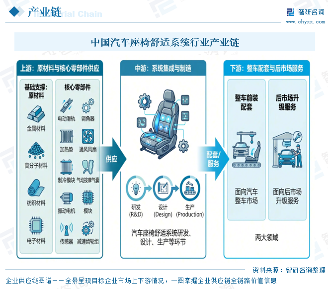6aa89a2d5a047 - 深度解读 科技趋势 行业分析 洞察报告 专题研究 专访 观点
