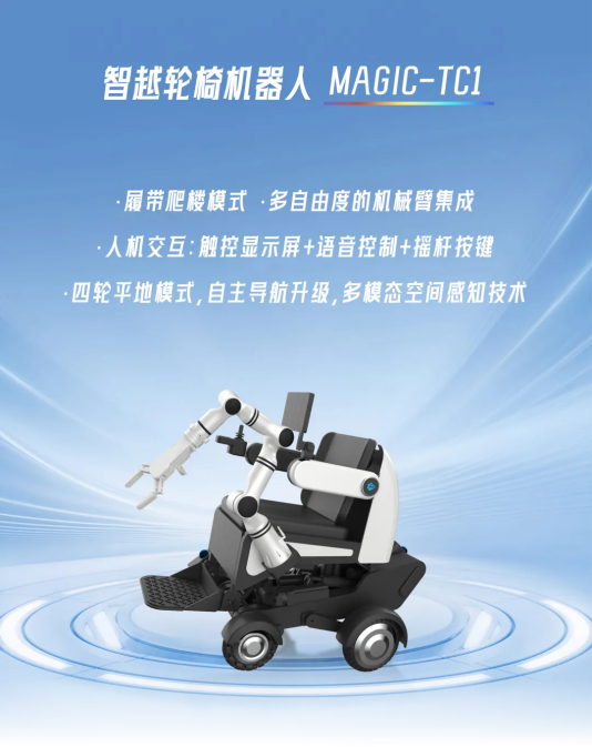 深圳展团连续八年亮相中国国际福祉博览会——科技助残成果显著图4