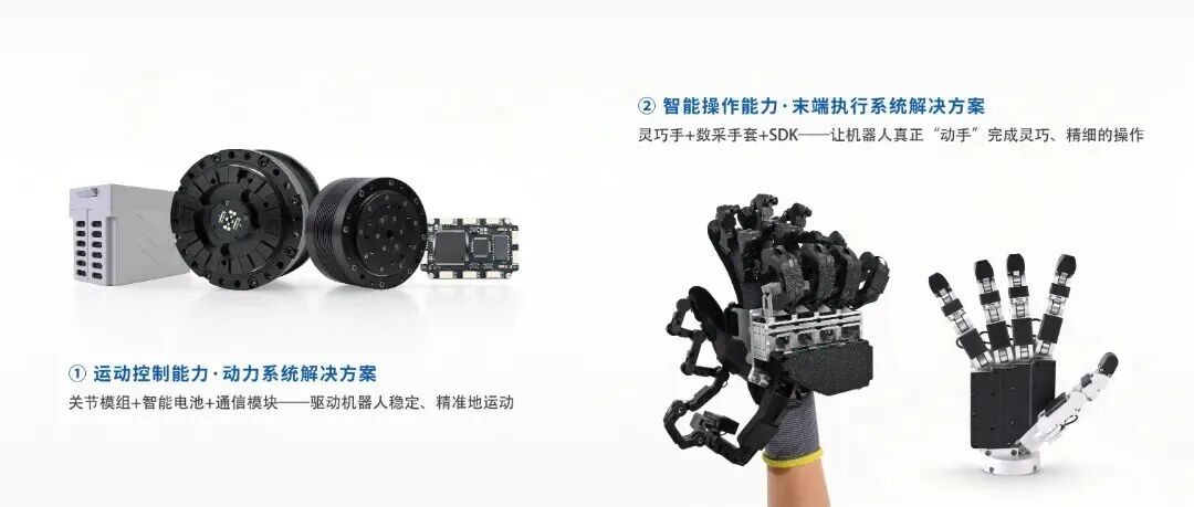资本扎堆机器人关节!深圳、南京两家研发商完成新一轮融资图3