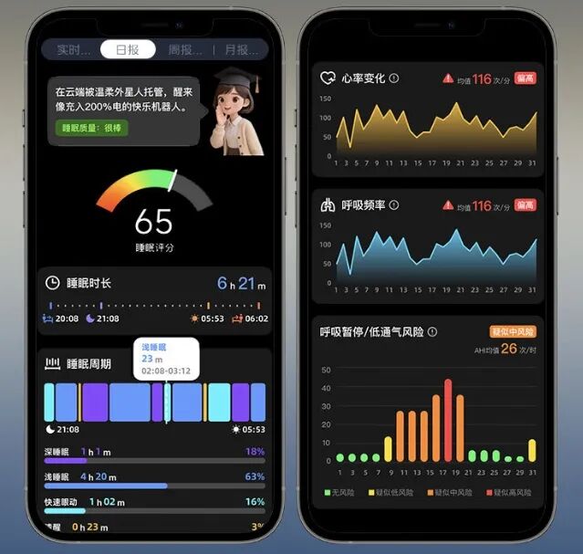 刚上新这 “ 深夜陪聊天 AI 床垫 ”，快给网友笑 “ 疯 ” 了！图20