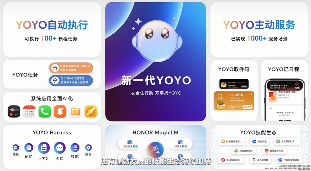 荣耀MagicOS 11正式发布！AI自己能干活，还把苹果生态打通了图5