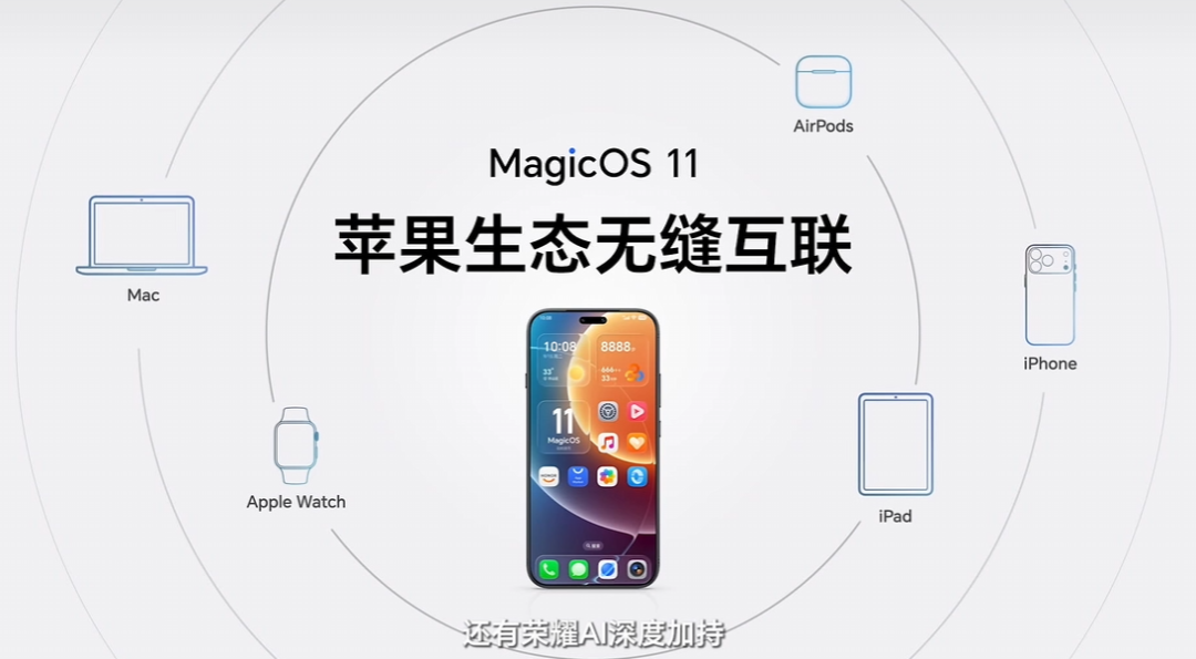 荣耀MagicOS 11正式发布！AI自己能干活，还把苹果生态打通了图23