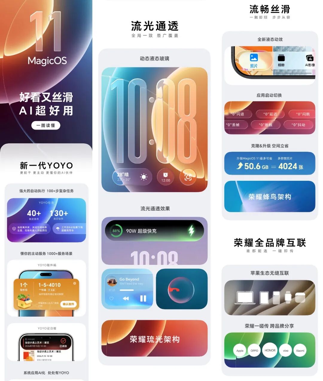 【系统】荣耀发布MagicOS11 都有哪些升级？图1