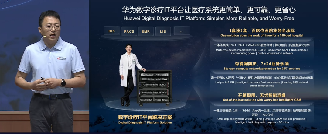 华为连发20款新品！工程商智能体来了，5分钟完成1小时组网工作图14
