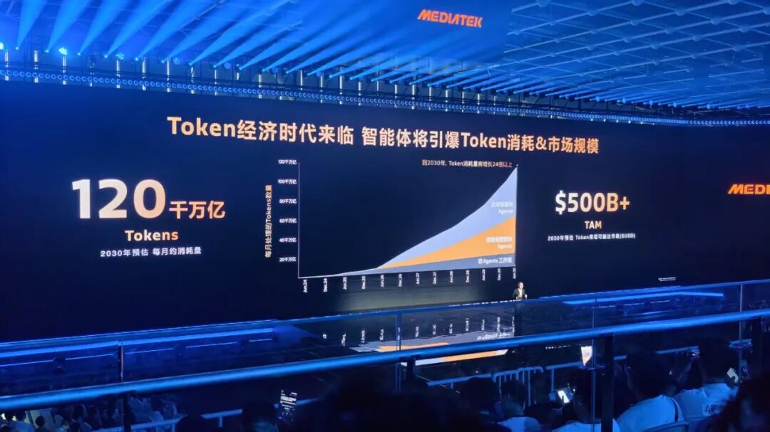 联发科，用AI把旗舰芯片重做了一遍图2