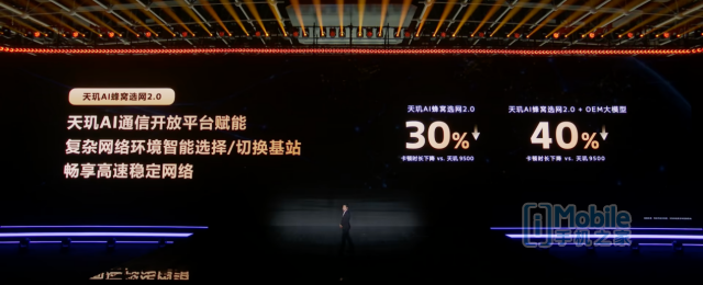 AI原生架构融合计算，天玑9600 Pro率先给出智能体AI最优解！图39