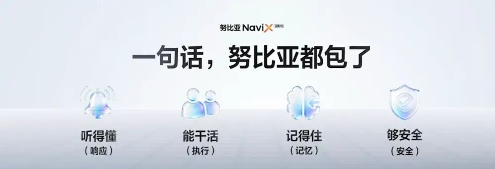 5999 努比亚NaviX Ultra发布 豆包手机助手加持图3