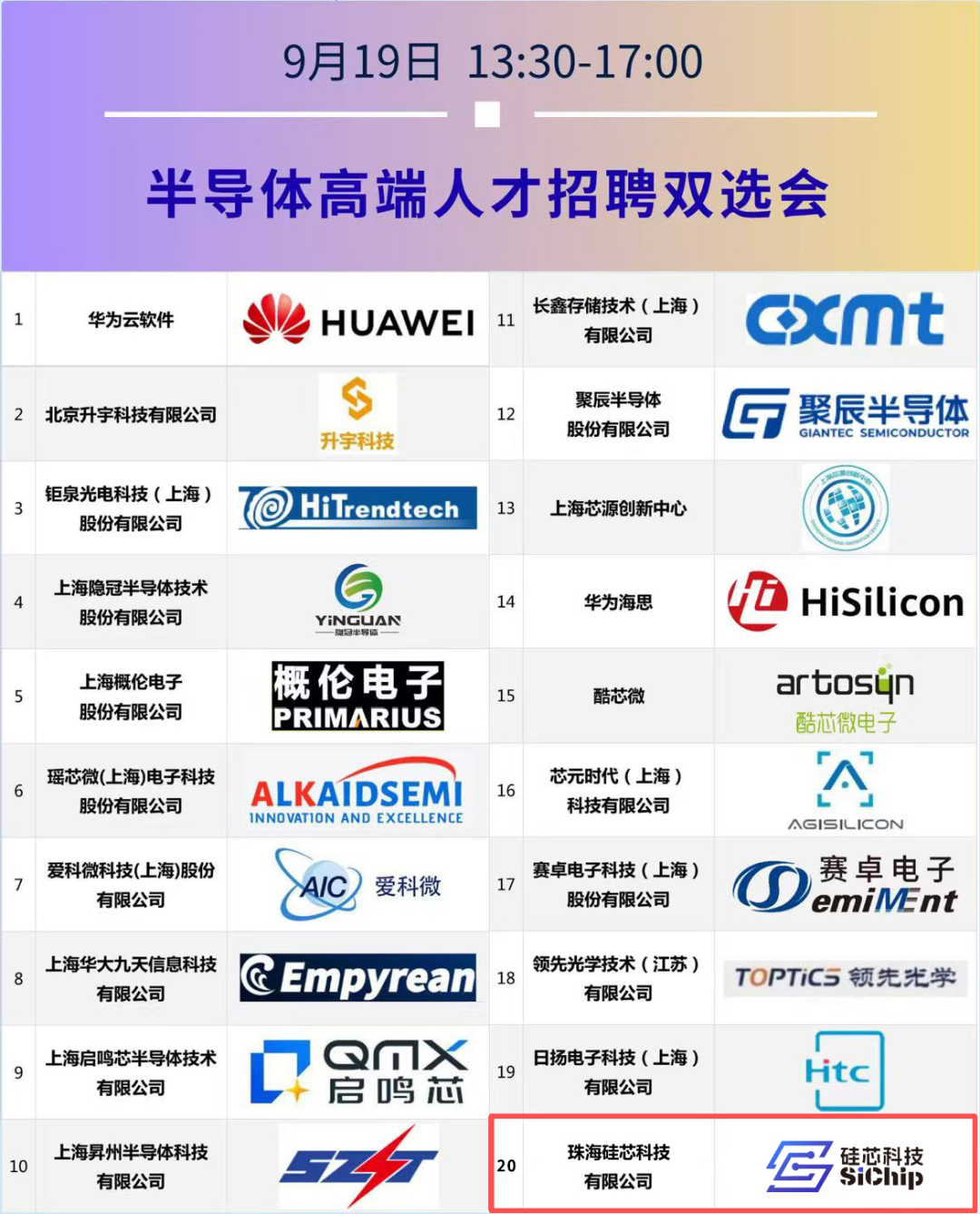 2026半导体生态发展大会——【展商风采】珠海硅芯科技有限公司图10