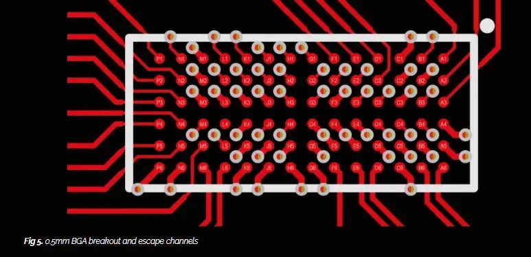 FPGA Horizons Issue 3：聚焦 FPGA 验证、AI、可靠性与开放生态图19