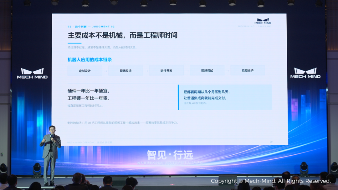 梅卡曼德邵天兰：具身智能的技术判断与商业落地（附演讲PPT）图12