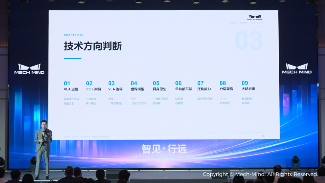 梅卡曼德邵天兰：具身智能的技术判断与商业落地（附演讲PPT）图16