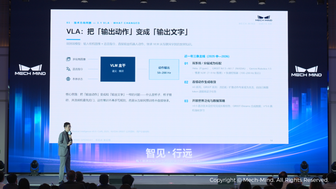 梅卡曼德邵天兰：具身智能的技术判断与商业落地（附演讲PPT）图17