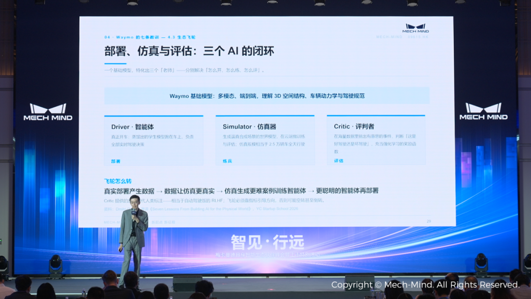 梅卡曼德邵天兰：具身智能的技术判断与商业落地（附演讲PPT）图30