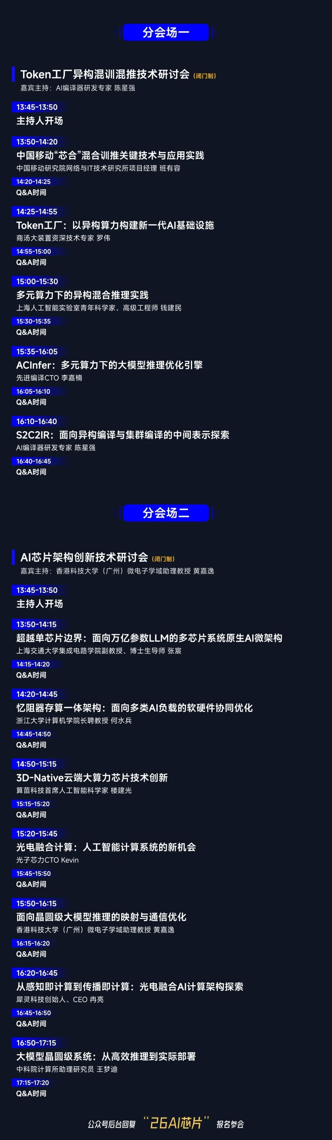 华为昇腾960芯片提前就绪！按韬定律演进，11颗超节点芯片全家桶公开图13