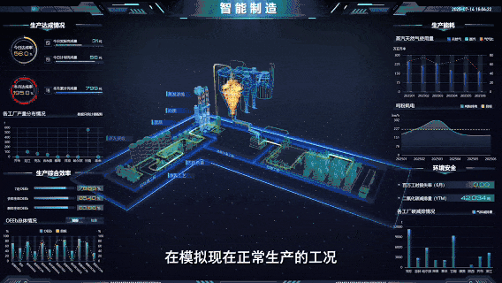 当AI走进工厂，它需要看见什么？图3