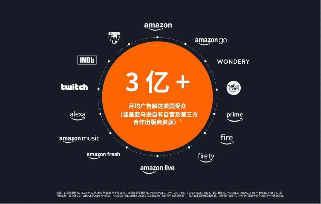 出海陌生市场，AI 先替品牌读懂当地人图11