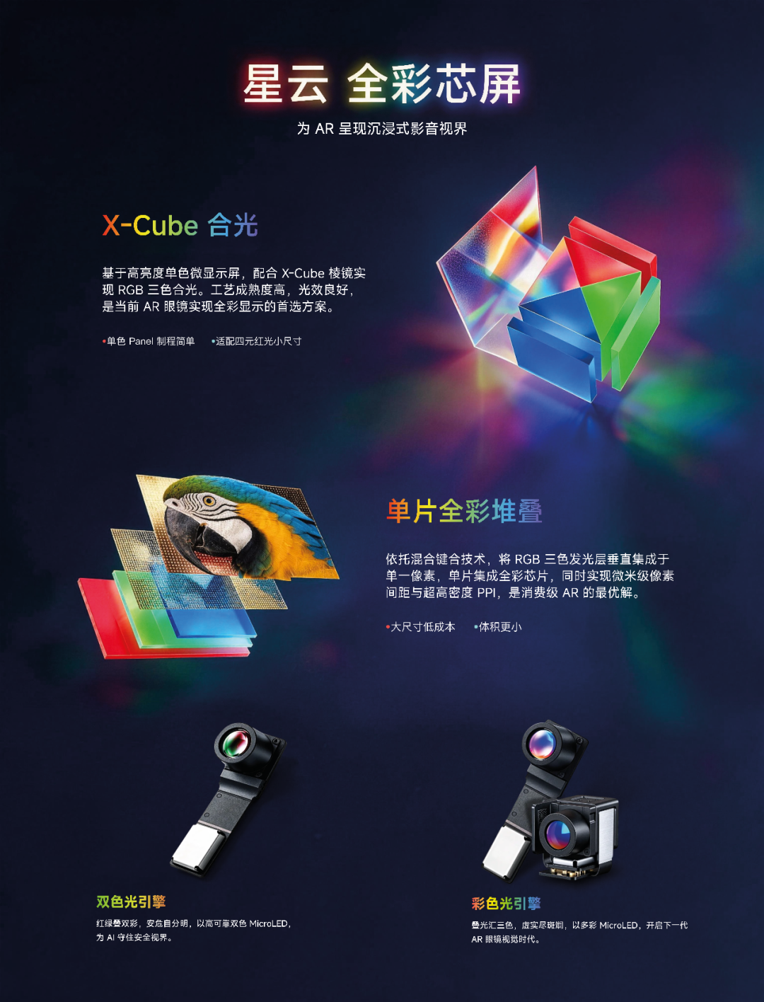 媒体看光博 | LEDinside：超40家AR产业链企业同台竞技图9