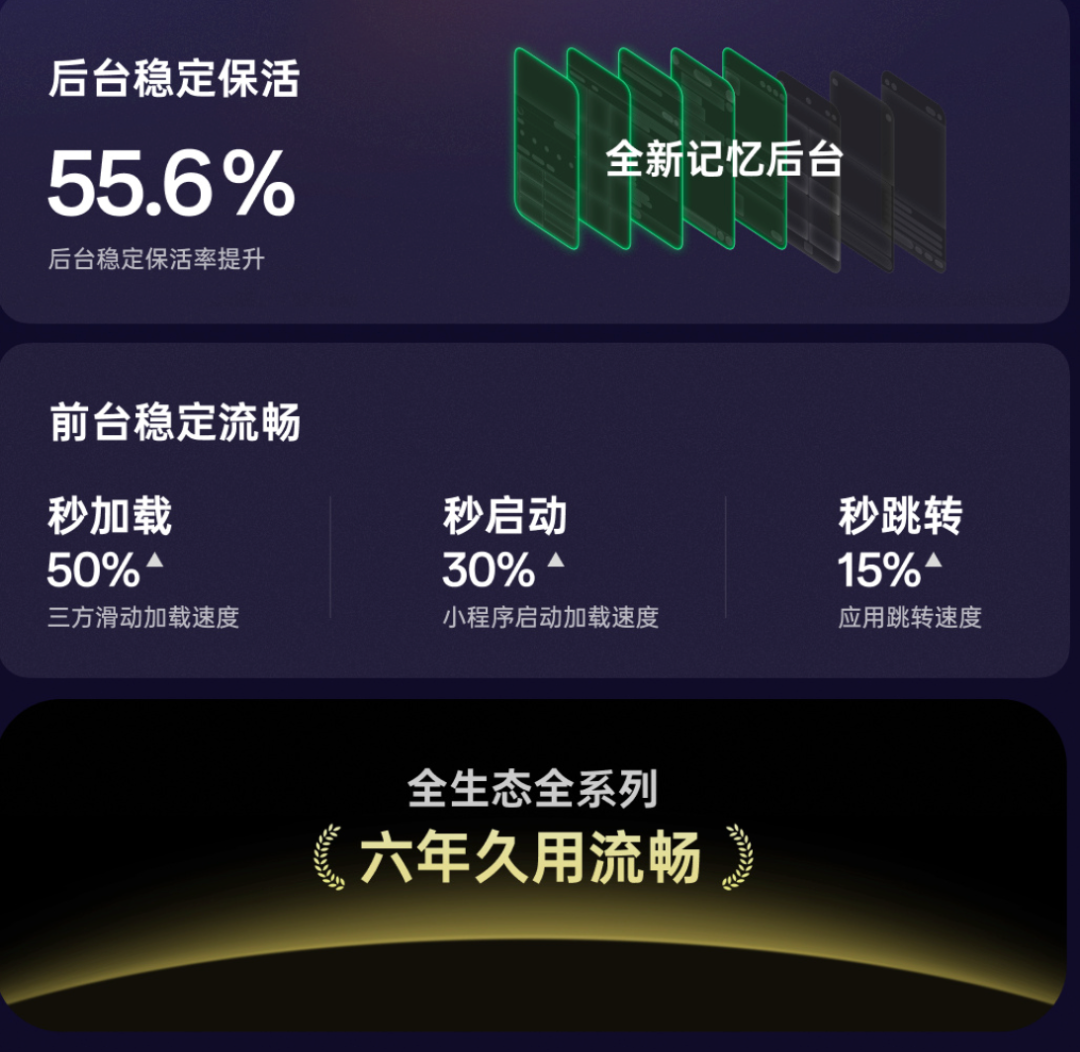 OPPO Find X10、一加16搭载!ColorOS 17发布图3