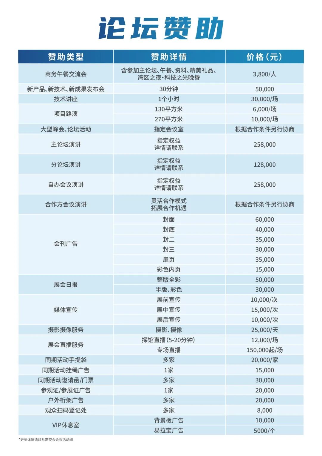 论坛、发布会、签约仪式如何落地高交会？标准化办会流程一文拆解图7