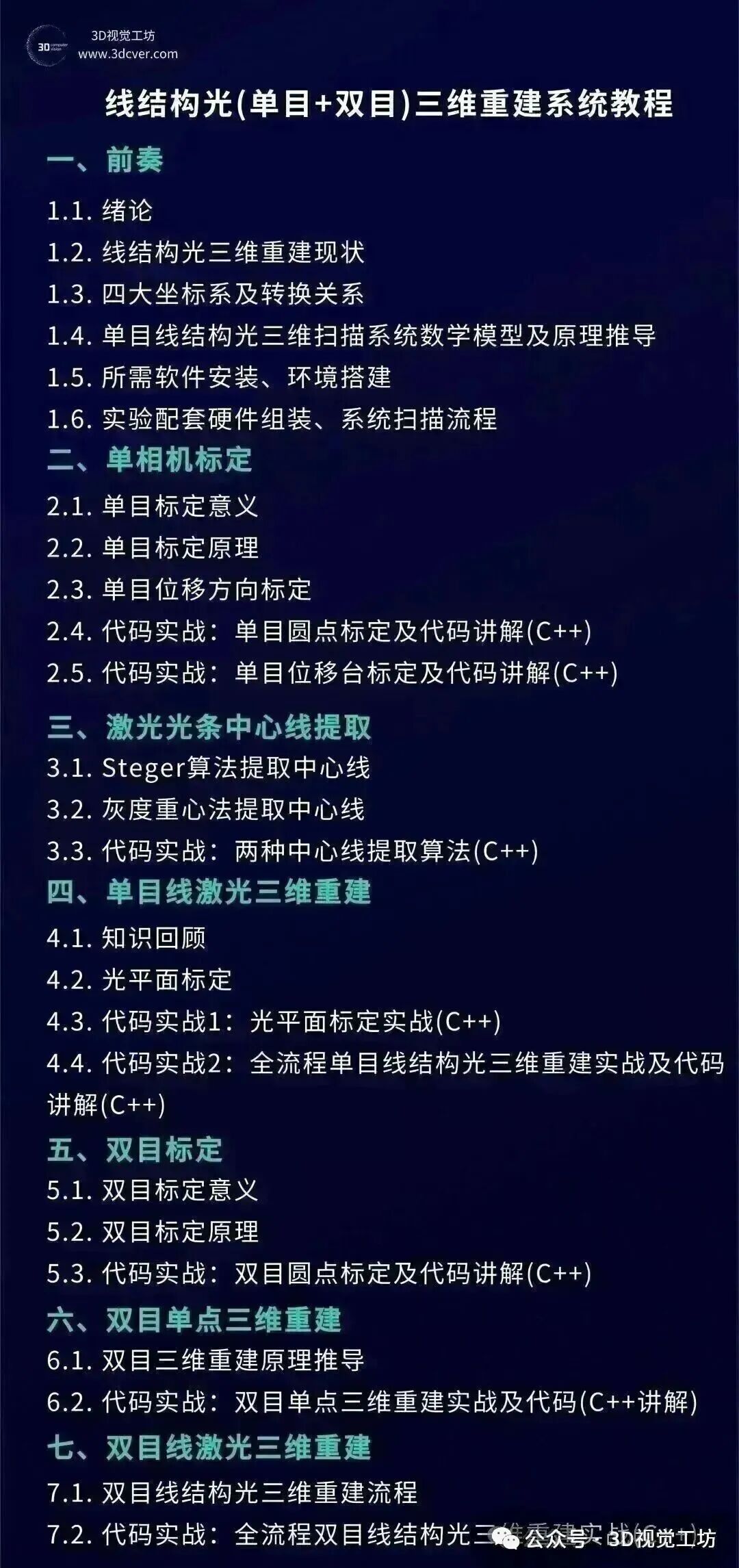 三维重建的下一场革命可能不是「新算法」，而是「新数据」图14