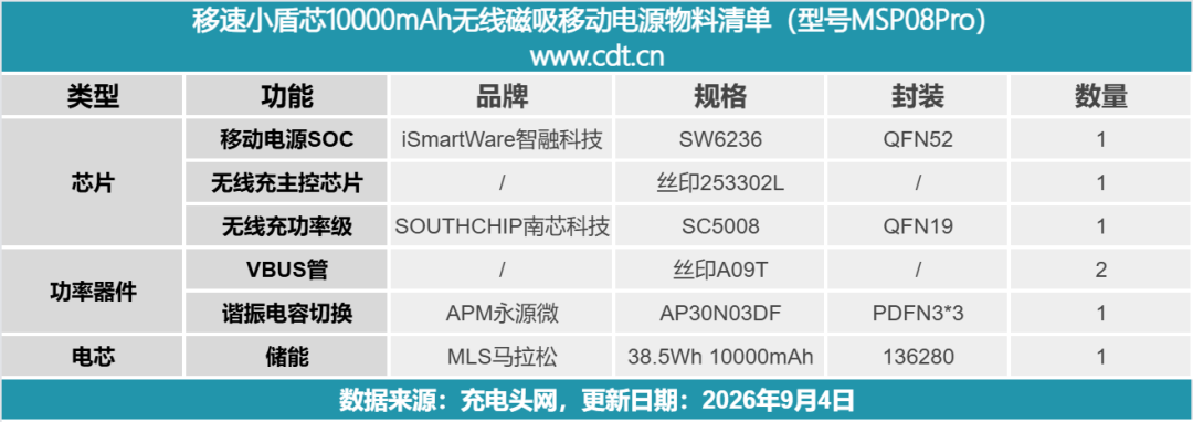 拆解报告：移速小盾芯10000mAh无线磁吸移动电源图49