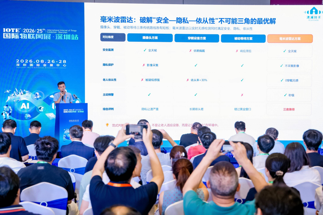 物理AI·感知新图谱——2026毫米波雷达生态研讨会圆满闭幕图11