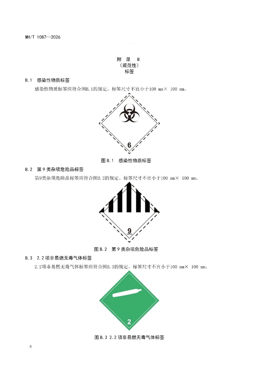 行业标准《民用无人驾驶航空器货物运输包装要求 人类生物样本》《民用无人驾驶航空器人类生物样本运输服务程序指南》发布图14