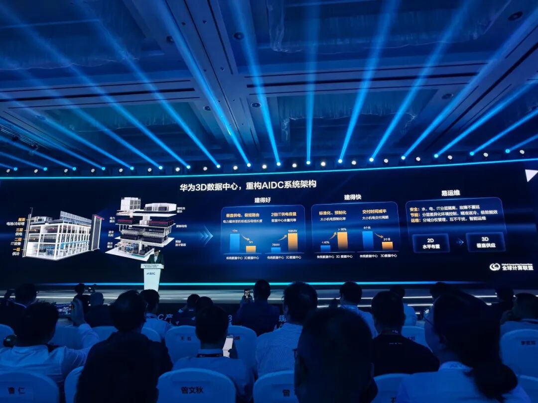 聊一聊华为新出的3D数据中心图7