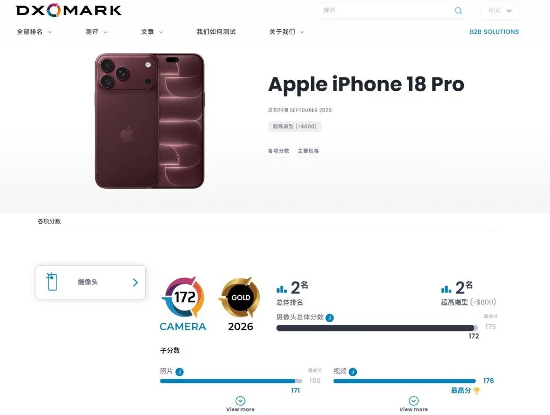 全球排第二！iPhone18Pro影像评分出炉，仅次华为Pura 80 Ultra图1