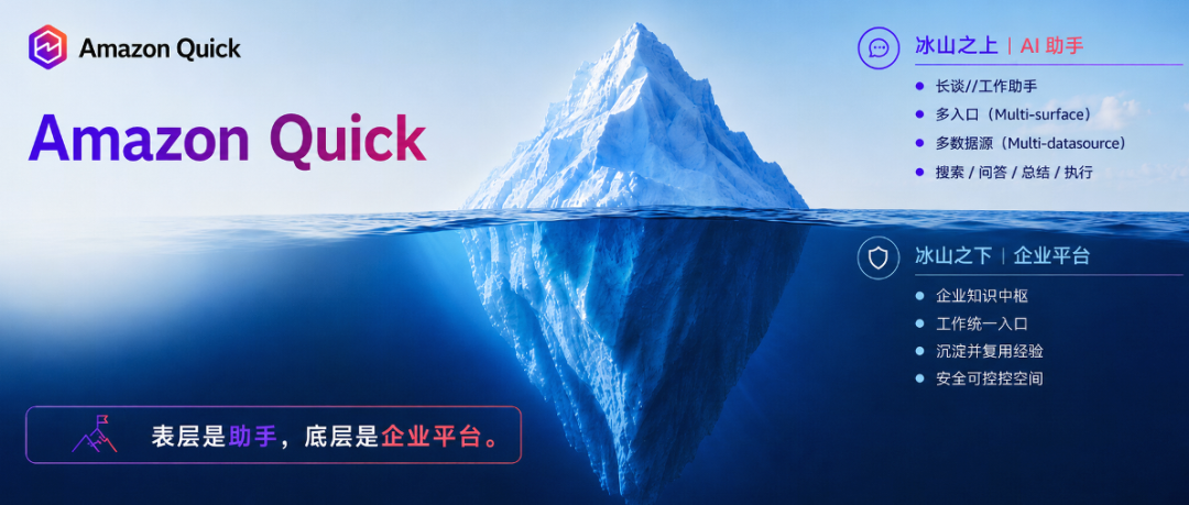 没想到搞抽象这事儿，居然也能上流水线。。。图10
