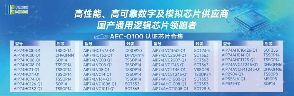 通用逻辑“芯”累计出货超50亿颗，这家国产汽车芯片厂商再“加速”图3