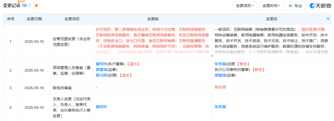上市遇故障！iPhone 18 Pro曝出死机问题，苹果启动调查；国产突围！长鑫科技宣布第五代技术平台正式量产；特斯拉Roadster开启预定图7