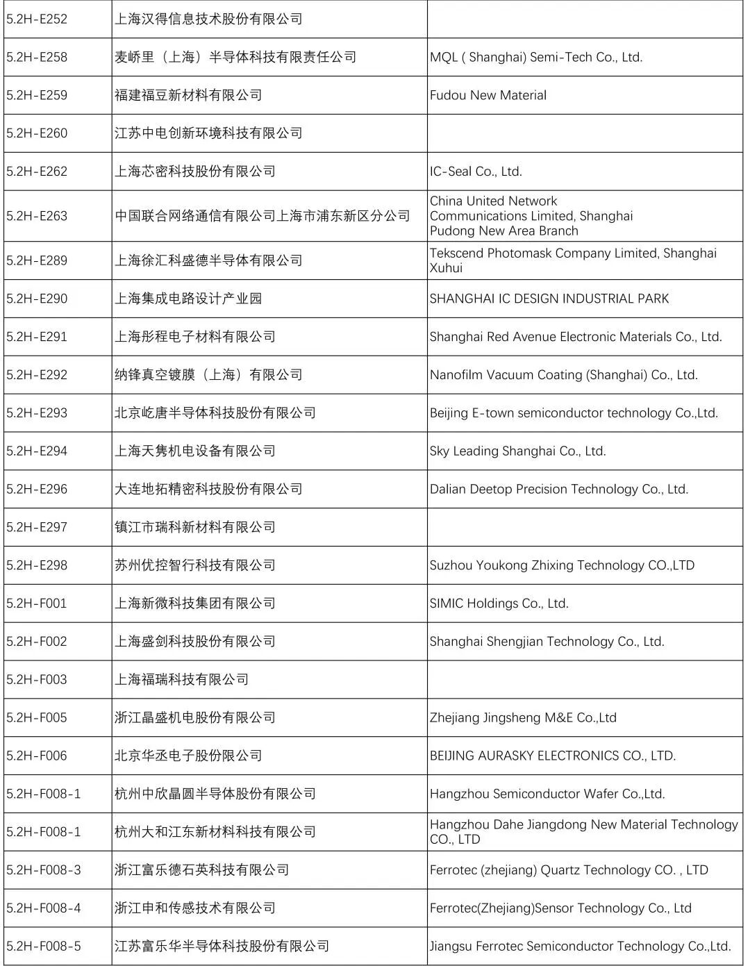 国芯展展商名单来了!2026 中国工博会集成电路展参观指南速看图17