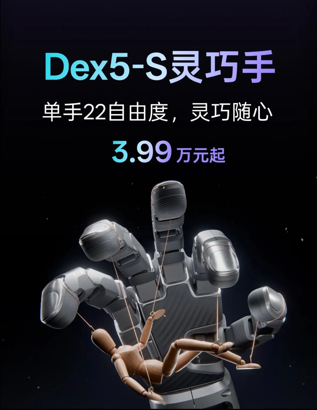 宇树发布：Dex5-S灵巧手 22自由度 真手1:1尺寸图1