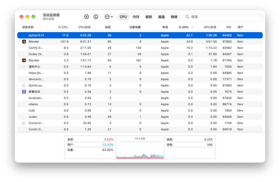 新 Mac mini 首发实测：我的第一台「多 Agent」电脑图35