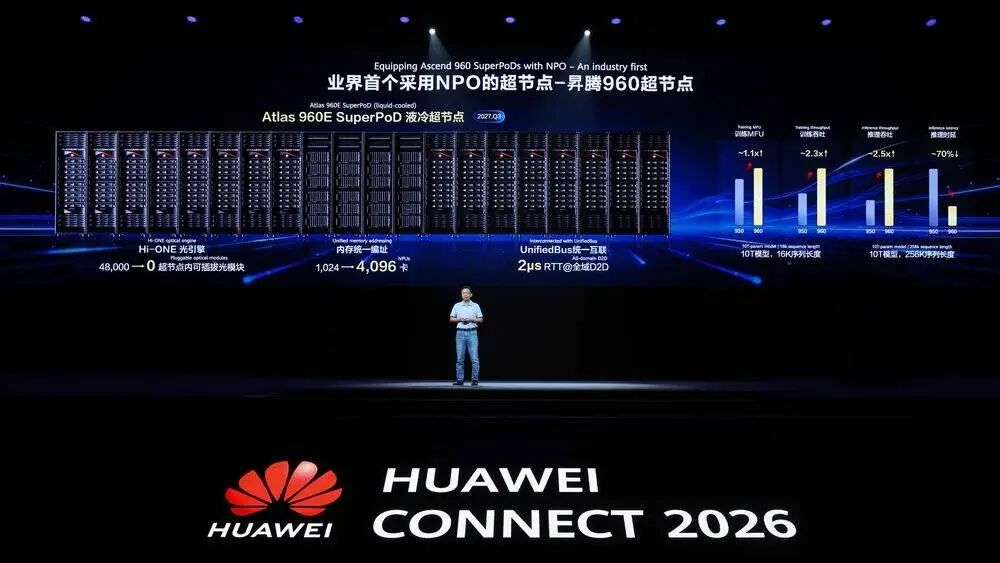 华为追赶英伟达：把单卡之争变成一场集群战图2