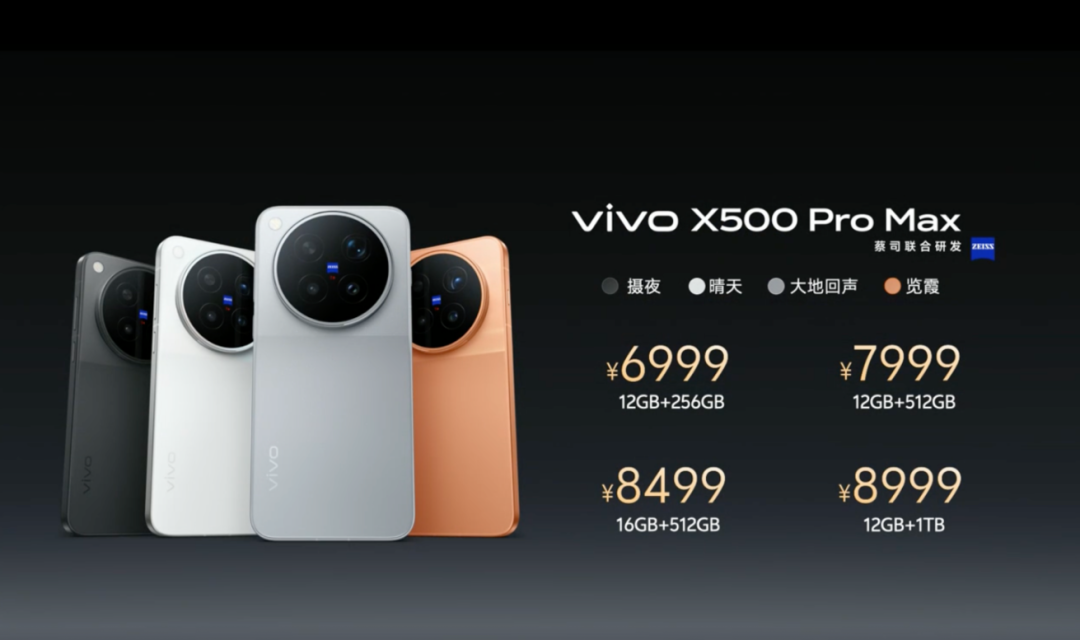 vivo X500放大招,首款Pro Max来了,2亿长焦+8000mAh,够狠!图19