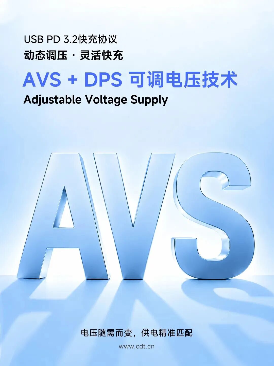iPhone18 Pro系列支持PD3.2 SPR AVS,智融科技多系列芯片已全面适配!图2