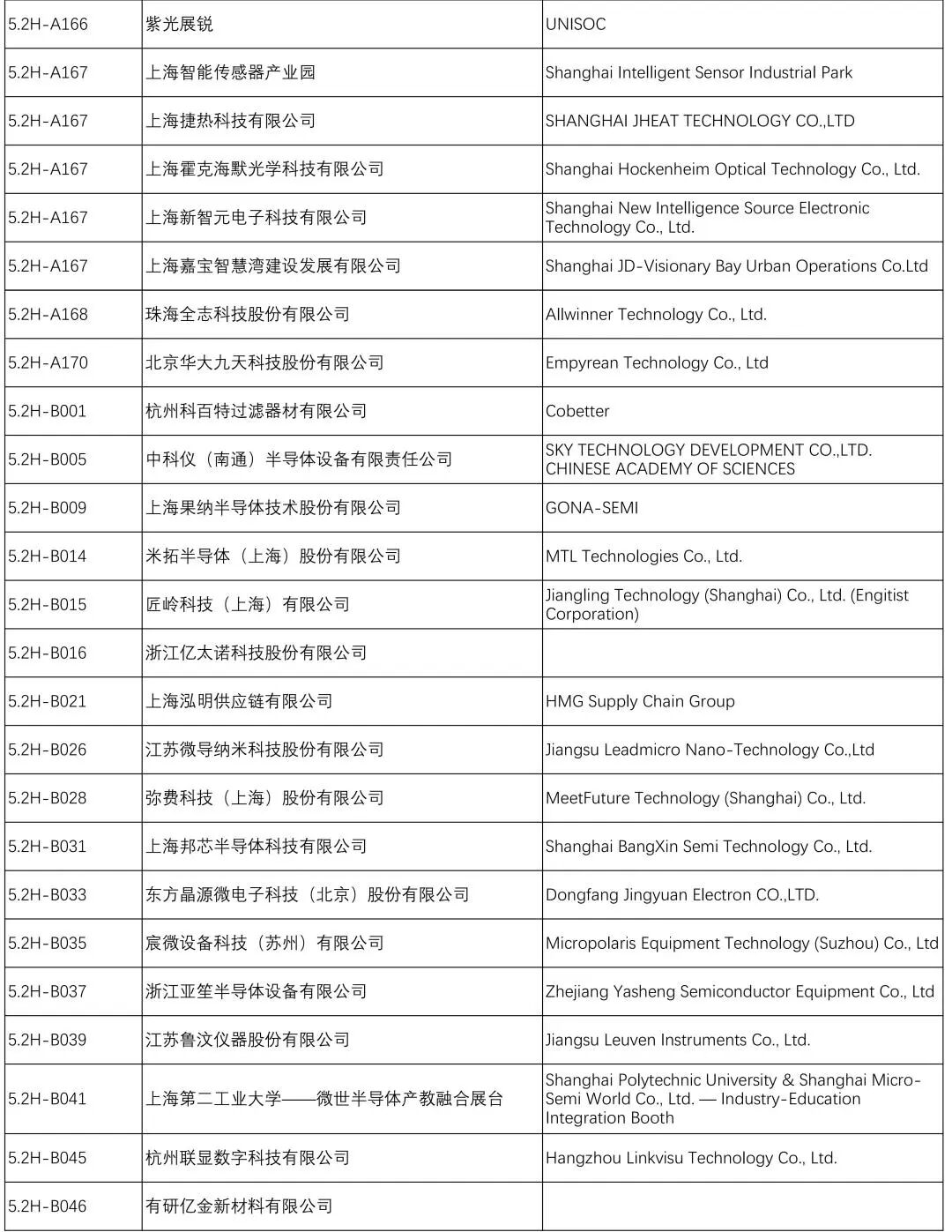 展商名录公布！2026中国工博会集成电路展（国芯展）展前指南速看！图11