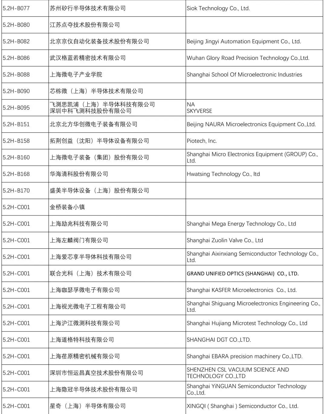展商名录公布！2026中国工博会集成电路展（国芯展）展前指南速看！图12