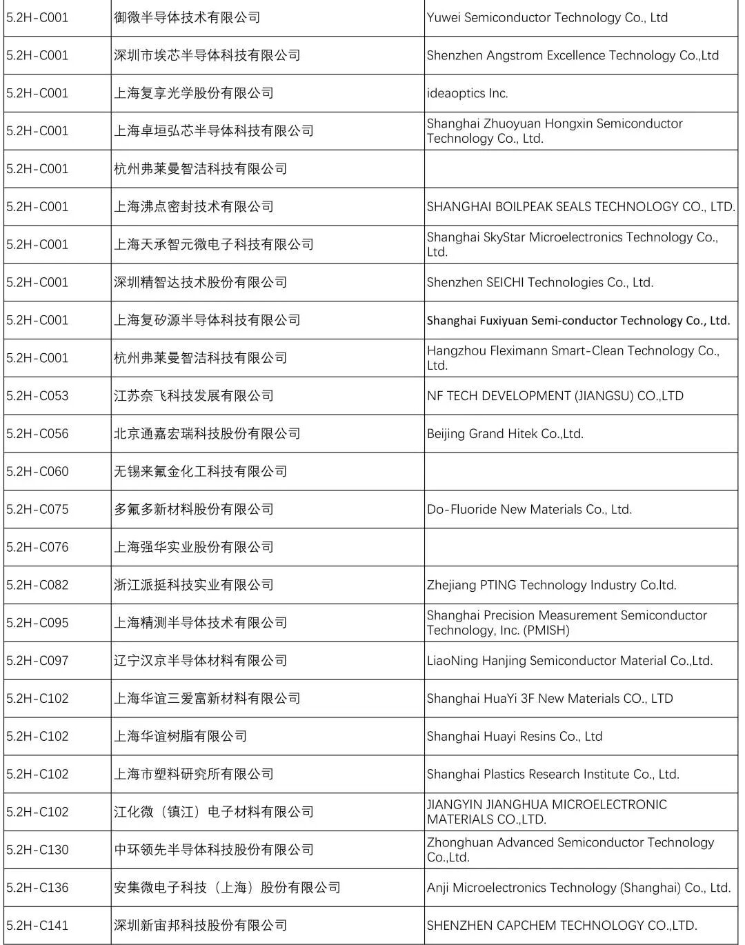 展商名录公布！2026中国工博会集成电路展（国芯展）展前指南速看！图13