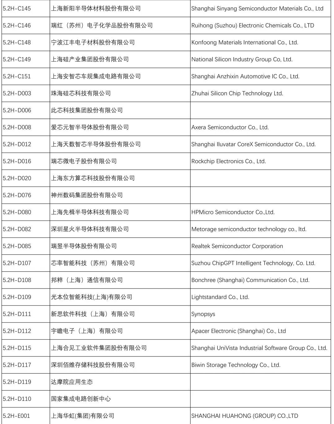 展商名录公布！2026中国工博会集成电路展（国芯展）展前指南速看！图14